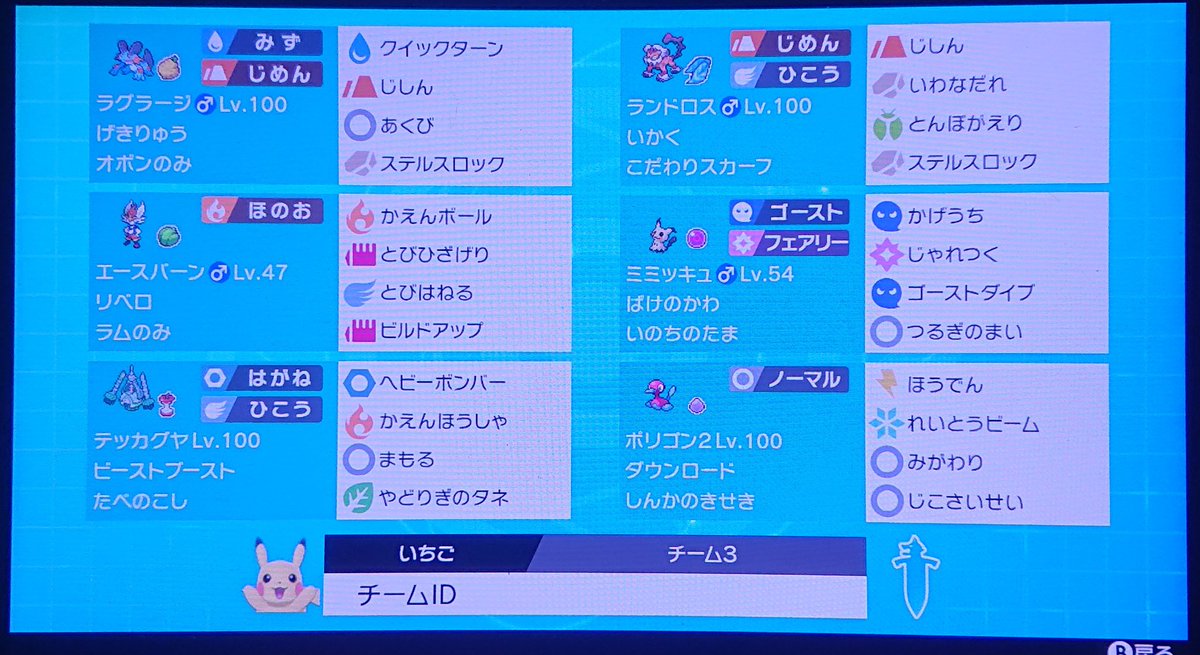 パーティー診断 パーティー診断