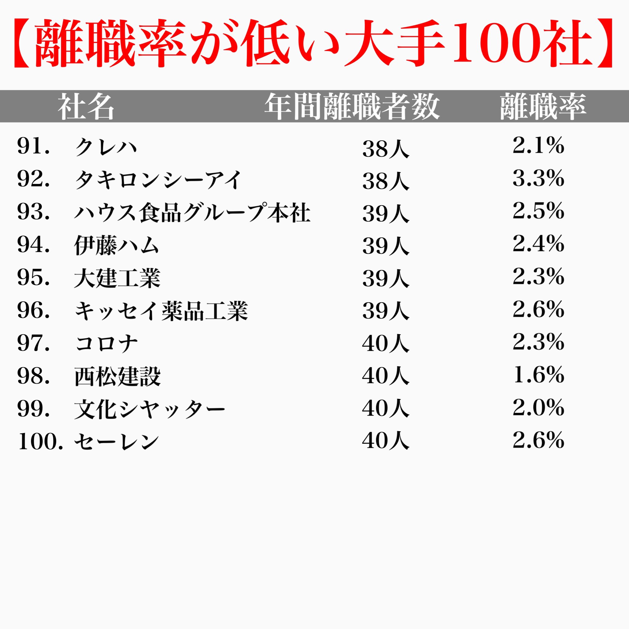就活メンタリスト きいち S07he7uvswrp3vo Twitter