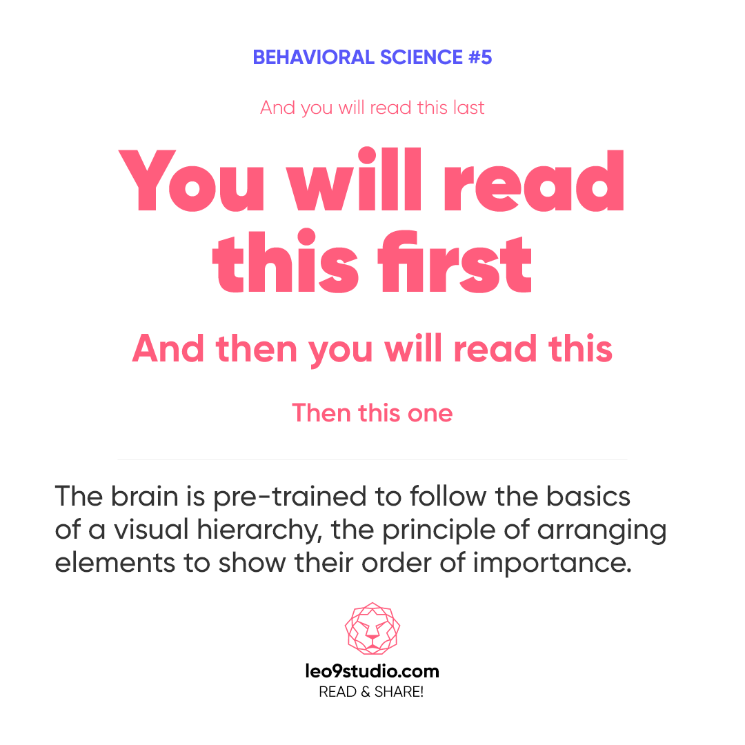 leo9_design's tweet photo. Your brain is pre-trained to follow the basics of visual hierarchy.
#justdesignthings #marketing #hacks #branding #neuromarketing #behavioralscience #uiux https://t.co/47PS4mQhtX