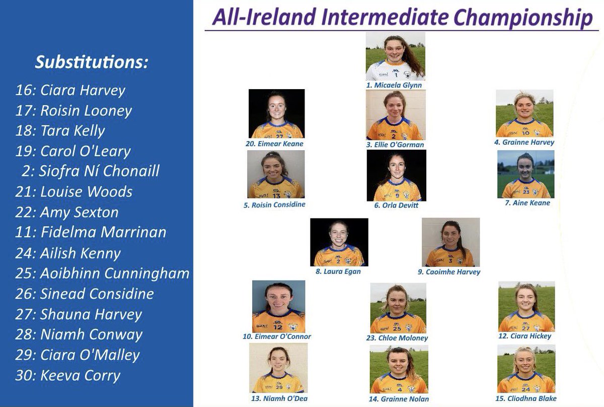 Clarelgfa's tweet photo. Lots of changes from last weeks Starting 15 - Amy Sexton, Roisin Looney, Carol O’Leary, Fidelma Marrinan, Tara Kelly and Siofra Ni Chonaill come in replacing Grainne Harvey, Aine Keane, Laura Egan, Ciara Hickey, Roisin Considine and Cliodhna Blake. 

https://t.co/sA7HaMnEn0 https://t.co/3WhGMtfQQn