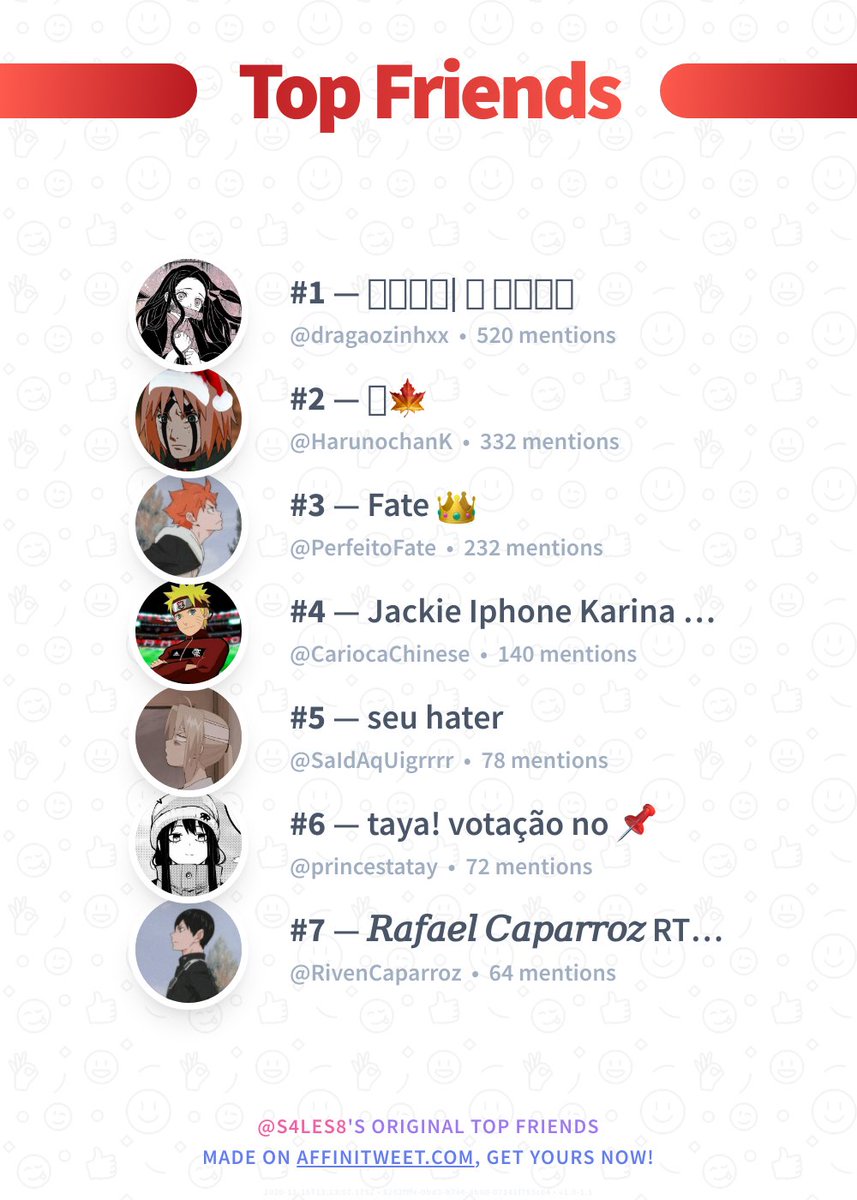 s4les8's tweet photo. ✨ Top Friends

🥇 @dragaozinhxx
🥈 @HarunochanK
🥉 @PerfeitoFate
🏅 @CariocaChinese
🏅 @SaIdAqUigrrrr
🏅 @princestatay
🏅 @RivenCaparroz

➡️ https://t.co/oYrikLTWrn https://t.co/3V6gT6JsFp
