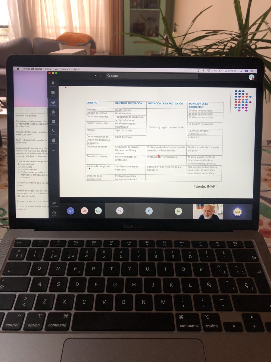 _FERRADA's tweet photo. Domingo por la mañana... volviendo a estudiar después de largos 2 años 😬 Mag en Innovación y Transferencia Tecnológica @udeantofagasta https://t.co/285Psu565f