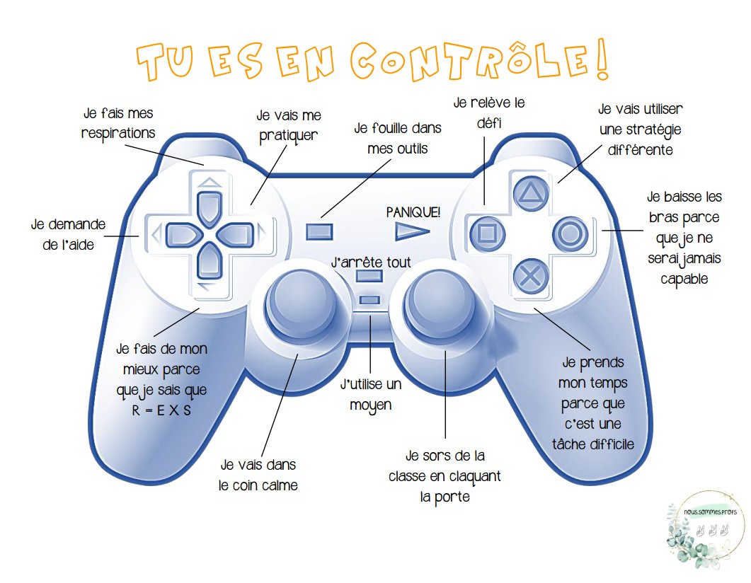 NousProfs's tweet photo. Le cerveau, une manette de jeu vidéo? Sur quels boutons allons-nous peser aujourd'hui? https://t.co/HYZapScZXT