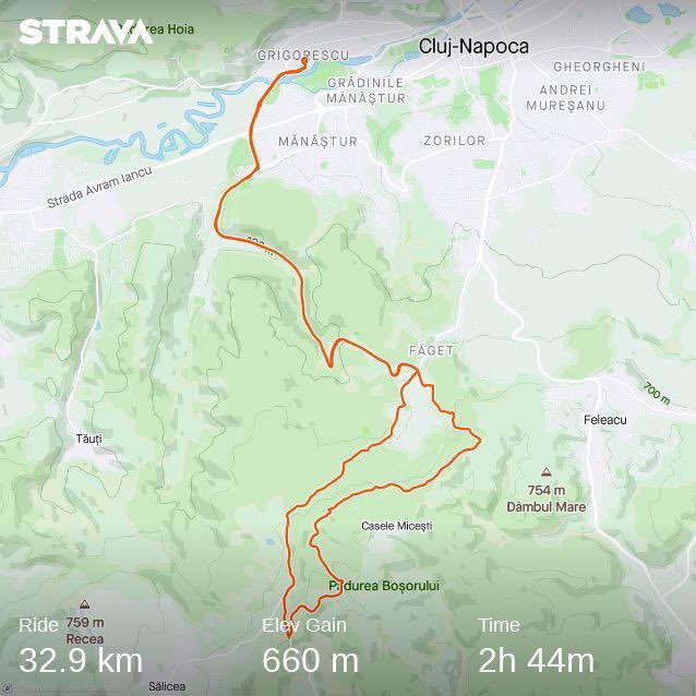 AdisorMiron's tweet photo. Check out my ride on Strava.
https://t.co/CulKaMjv1b https://t.co/H7OWFc0KLd