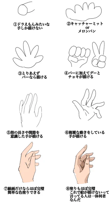 要望あったので手バージョンも描きました 
