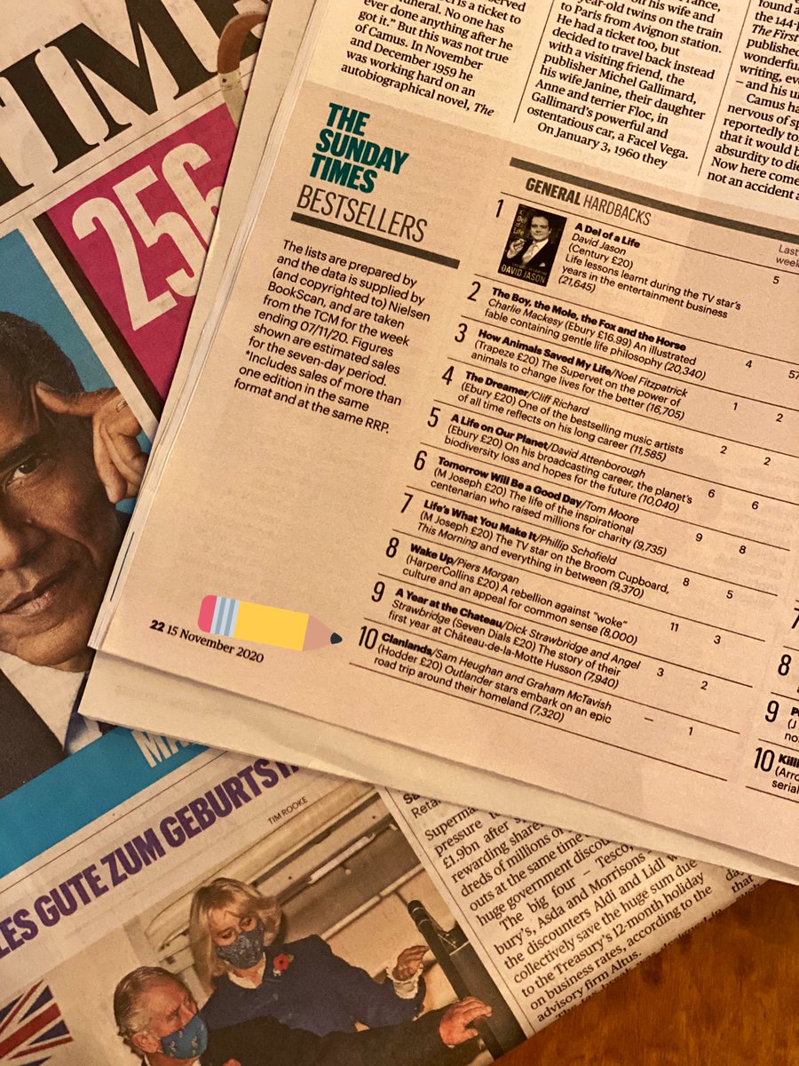 Whoop! 📚🍾
@thesundaytimes