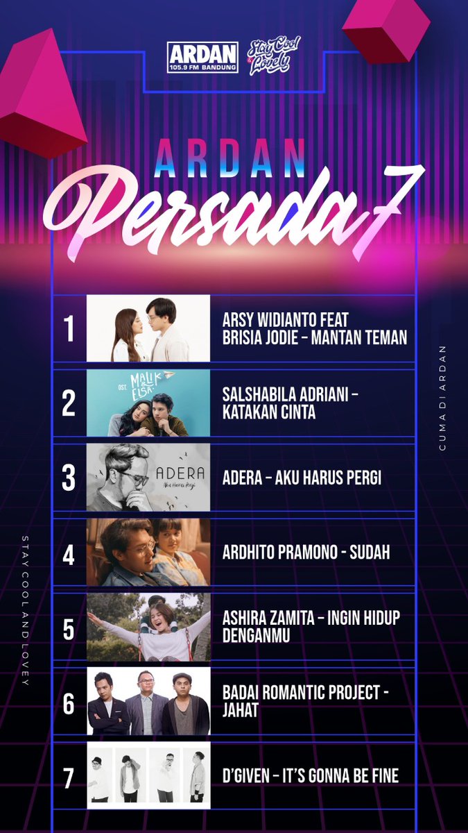ardanradio's tweet photo. PERSADA7 : Edisi 505
Selamat, guys!!!
@arsywidianto @brisiajodie96 @salshaabilaa @ADERA_ega @ardhitoprmn @ashirazamita @itsmepianoman #dgiven https://t.co/1XxMKgsNuO