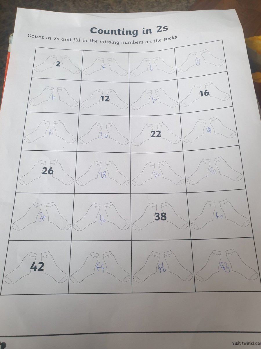 DelliusEmma's tweet photo. We have been counting in 2's this weekend.
@squirrelSomerv1 
@SomervilleCH44 
#SomervillePrimHomeLearning https://t.co/LLEqOg9r4m