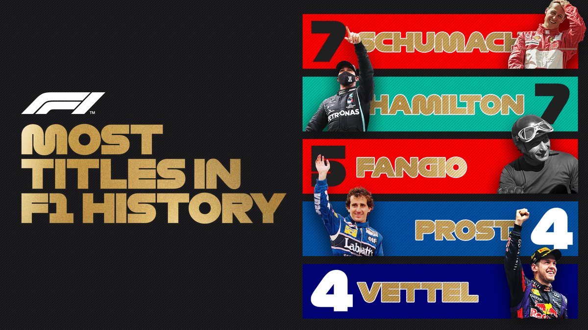 F1's tweet photo. A class of their own 

#F1 https://t.co/1M8PIme2Lo