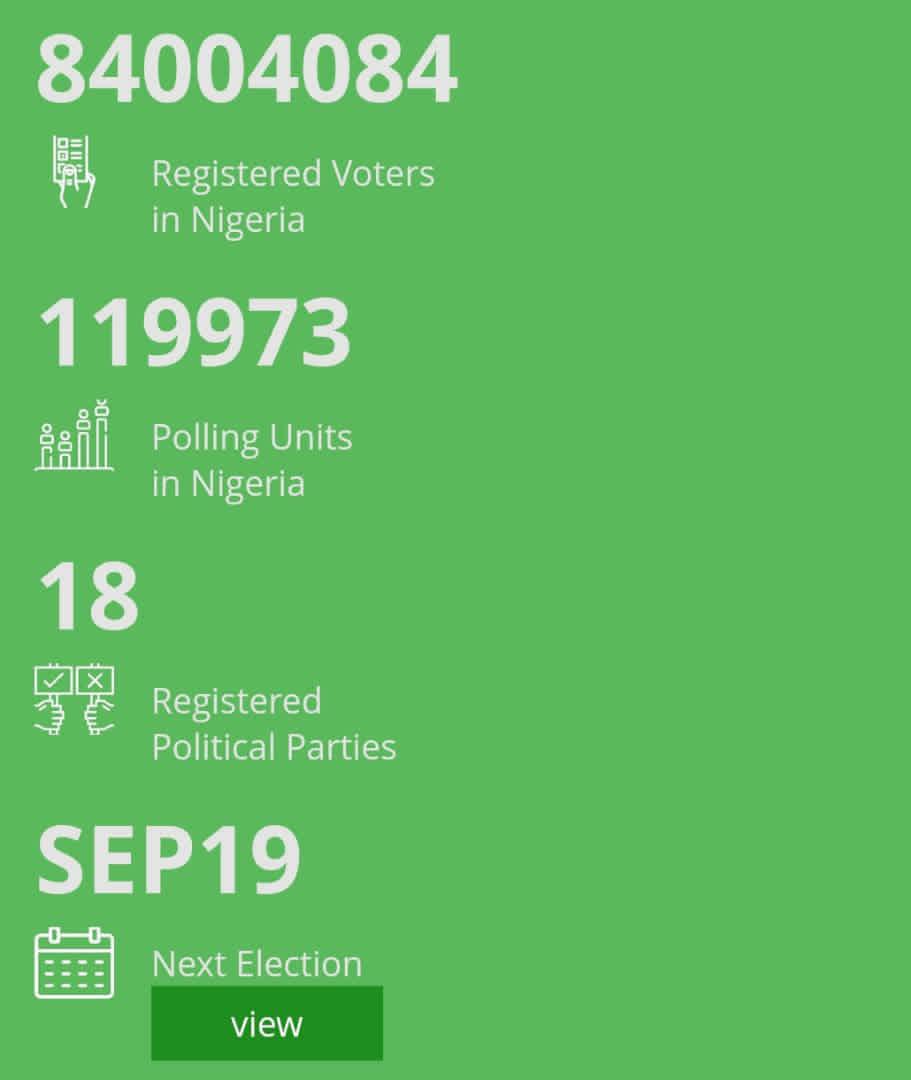 In a country with over 84,004,084 registered voters having 5k+ votes for a HoRs is poor and speaks to the fact that voters don't trust that their votes will count. It's also very possible that the voters don't understand what they're voting for. It’s important we know!