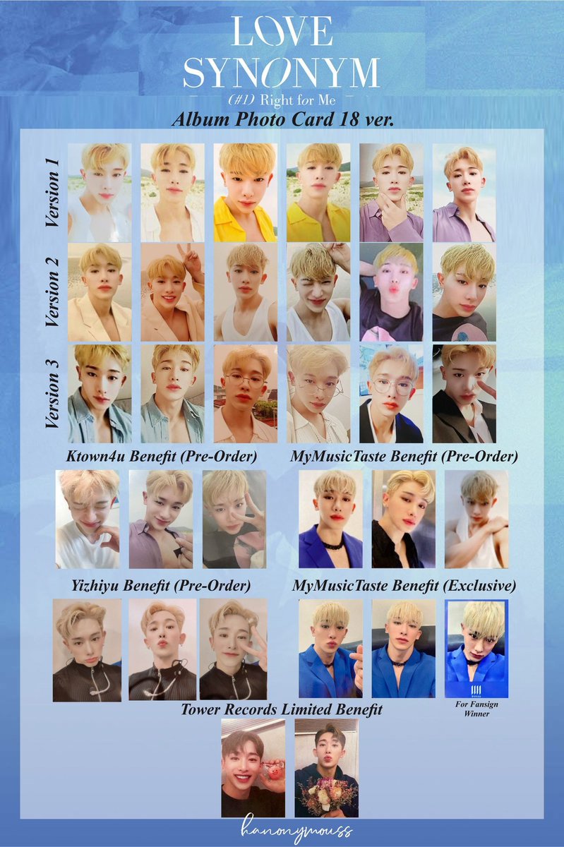 Wonho #Love_Synonym Photo Card Album List Full Wish list Include