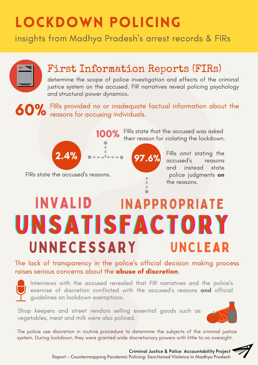 Notably, as graphic 5 will tell you, there was significant discretion that the police exercised,often relying on vague and subjective language. The discretion without transparency led to widespread arbitrariness. (5/7)