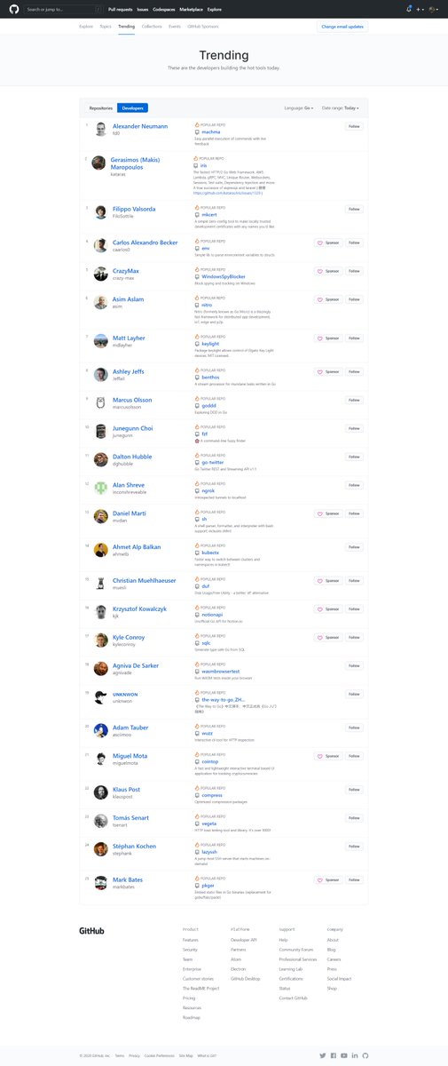 MakisMaropoulos's tweet image. I&apos;m so excited today. Top 2 @github trending developer for Go and Top 15 for all programming languages globally! Once again, I want to thank you for the love you show me😻 #programming

github.com/trending/devel…
github.com/trending/devel…