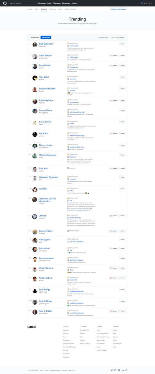 MakisMaropoulos's tweet image. I&apos;m so excited today. Top 2 @github trending developer for Go and Top 15 for all programming languages globally! Once again, I want to thank you for the love you show me😻 #programming

github.com/trending/devel…
github.com/trending/devel…