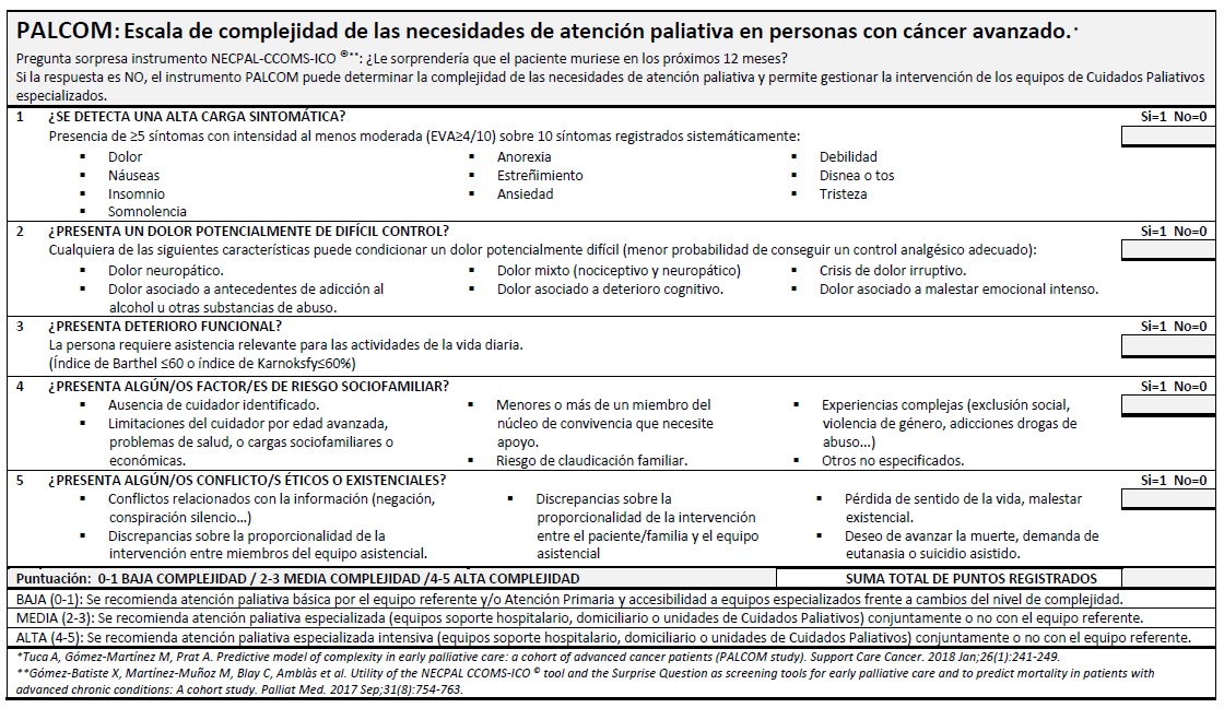 #PALCOM #palliativecomplexity #catedracuidadospaliativosUB En las ...