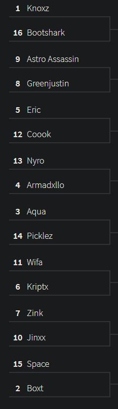 DwogYT's tweet photo. Introducing, #71Ts
FIRST ROUND BRACKET https://t.co/8oF8s5PcD6