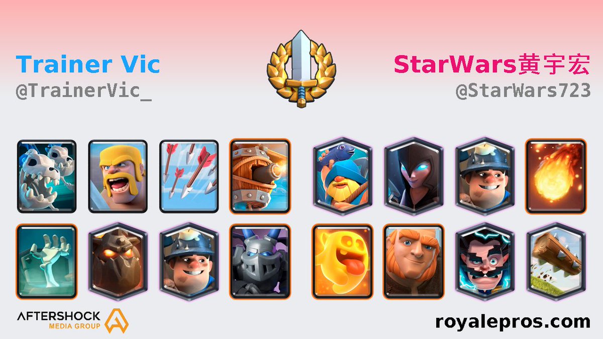 RoyalePros (Team CMC Bot) tweet media