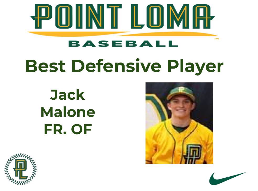 PLNUBaseball's tweet photo. Congratulations To @jackmalone24 For Earning Our Squads 2020 Fall Defensive Player Award! https://t.co/cgZcMsuoyZ