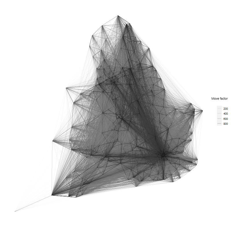LenkaHas's tweet image. #30DayMapChallenge Connections
A map of the connection between the UK Local Authorities based on the intra-migration movement. The darker the colour the more people migrate between the places.
Created with #maptools and #ggplot in @rstudio, based on jcheshire.com/visualisation/…