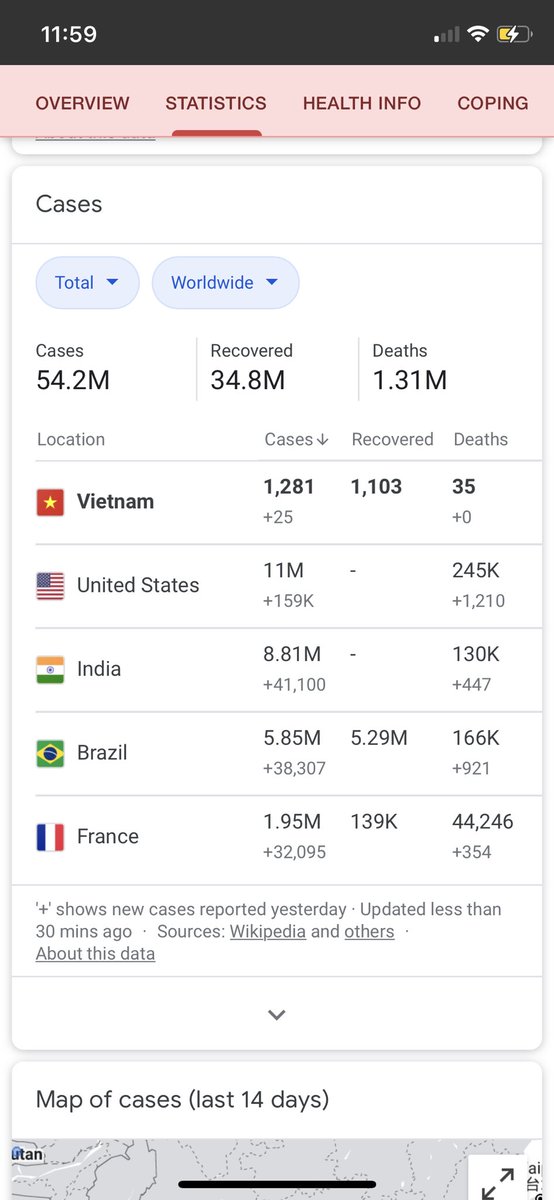 And this resonates exactly with what was the response of  @CMOKerala form the beginning of the pandemic , ideology matters