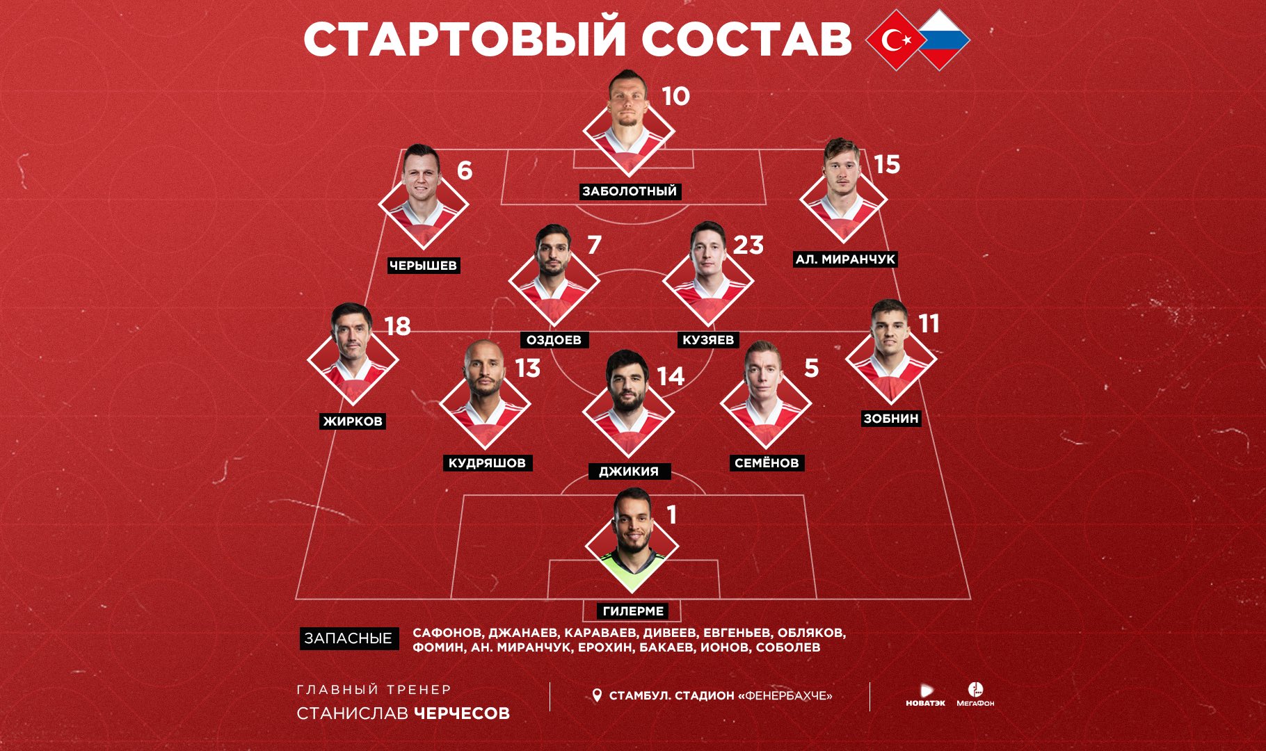 Lalami составы для ламинирования. Состав кокасколы. Акорин формула. Химический состав шампуня. Состав рубина 23 24.