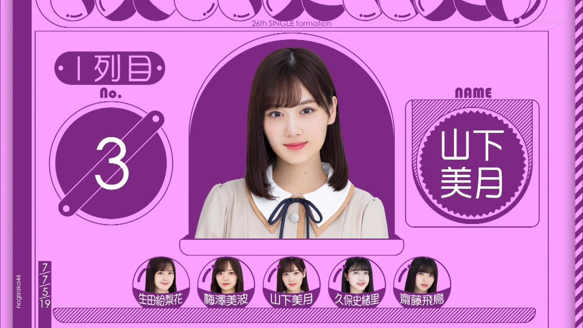 日本偶像趣闻社on Twitter 乃木坂46第26单选拔阵容发表 担任c位的是山下美月 3列目 新内 清宫 田村 星野 筒井 岩本 高山2列目 松村 远藤 大园 堀 与田 贺喜 秋元1列目 生田 梅泽 山下 久保 飞鸟 乃木坂46 日本偶像趣闻社on Twitter 乃木坂46第26单选拔阵容发表 担任c位的是山下美月 3列目 新内 清宫 田村 星野 筒井 岩本 高山2列目 松村 远藤 大园 堀 与田 贺喜 秋元1列目 生田 梅泽 山下 久保 飞鸟 乃木坂46
