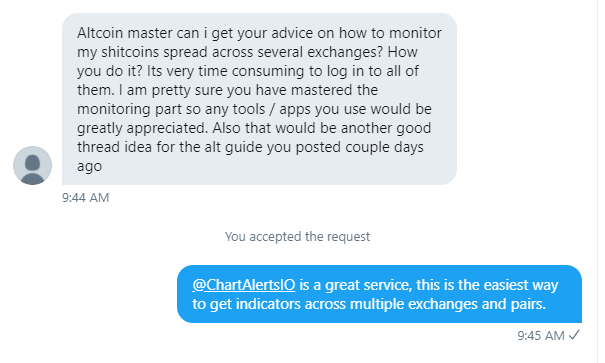 AltcoinSherpa tweet picture