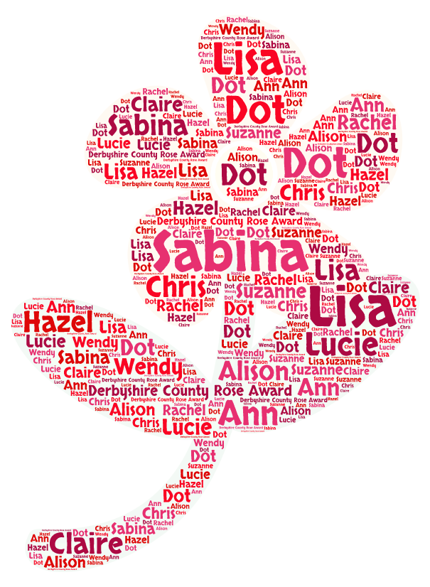 GuidingDerbys's tweet photo. The Derbyshire County Rose award recognises members giving service while encompasses reliability, loyalty and enthusiasm, and who demonstrate exceptional, outstanding or sustained service to our county.  #volunteer #thanks #reconition #afternoontea #inspiregirls https://t.co/bjCpVNsJmz