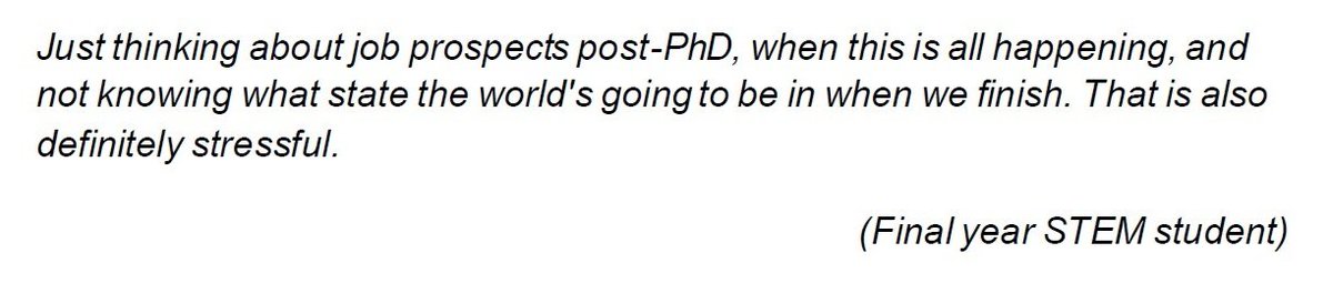 These powerful quotes from PGRs, describing the extreme difficulties & uncertainty they face during the pandemic, were all ignored by UKRI. PGRs feel unsafe, abandoned and uncertain.