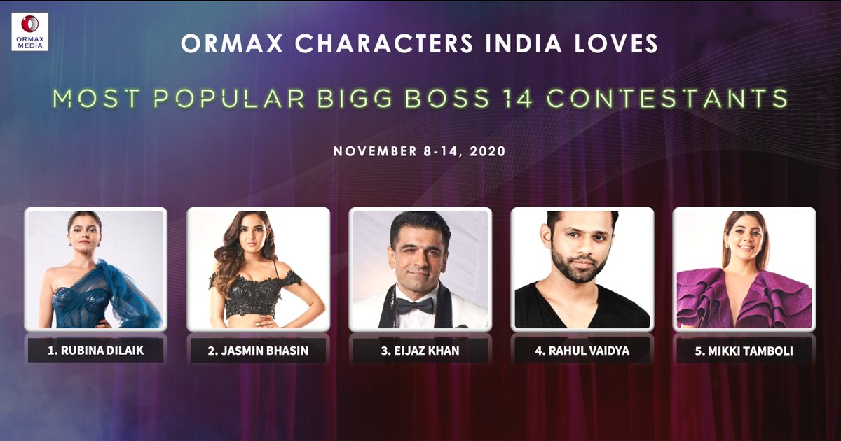 Boss Hindi Bigg Boss 14 November Full Episode Bigg Boss 14 28 Jan