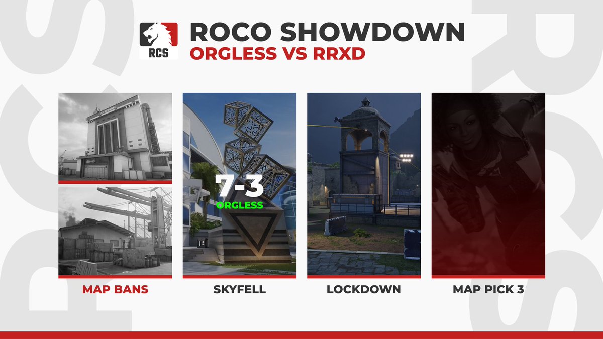 Map one goes to <a href="/OrglessRoco/">Orgless</a>! Time for lockdown 🔒

Watch live: twitch.tv/exoticz
Full brackets: challonge.com/RCSP1PO