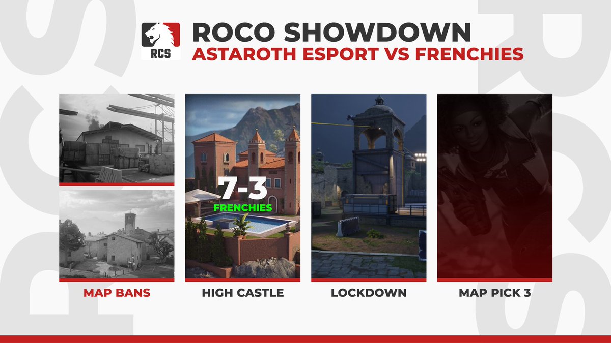Frenchies win the first map, which means <a href="/AstarothEsport/">AstarothEsport</a> is one map away from being eliminated! Can they reverse sweep? 😱

Watch live here: twitch.tv/mrbradii