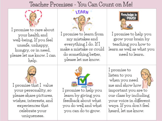 TeamLambourne's tweet photo. We are preparing to switch from DL to Hybrid, so @usukteacher updated her teacher daily promises to help reassure all new Team Lambourne Classroom (TLC) Family members. Thankyou @theresawills  for the inspiration. #5thgradestars https://t.co/QO9vyyh2hv