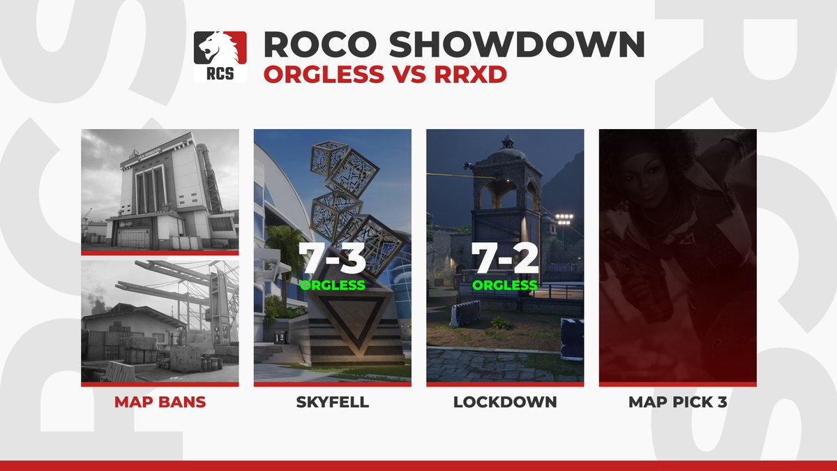 They broke the Lockdown curse! <a href="/OrglessRoco/">Orgless</a> takes down RRXD and move on to the Grand Finals! 🔥

Full brackets: challonge.com/RCSP1PO