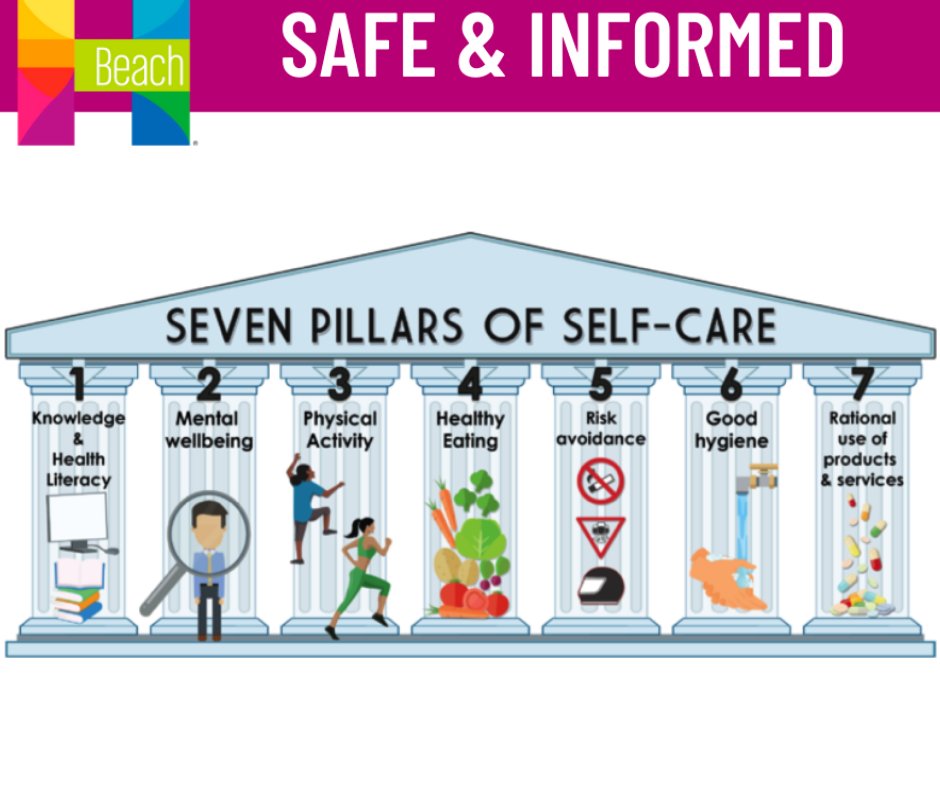 MYHBeach's tweet photo. Self care is essential. Ensure you are doing activities that affect each pillar of self care.
“Self-care is not a waste of time; self-care makes your use of time more sustainable.”-Jackie Viramontez
#SafeandInformed https://t.co/4MpmfNRw3S