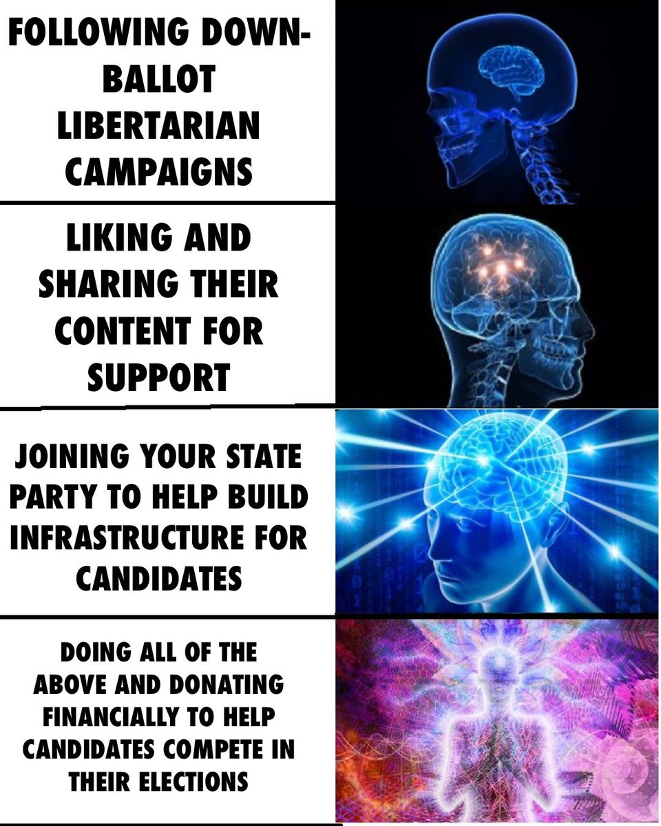 RyanARaymond's tweet photo. https://t.co/ixCRdCTZIt, if you even are considering running for office, I suggest you get started today. In any case you should consider joining your state affiliate of @LPNational and supporting candidates locally with time and volunteering and all around the nation financially https://t.co/3fhddpXQ9J