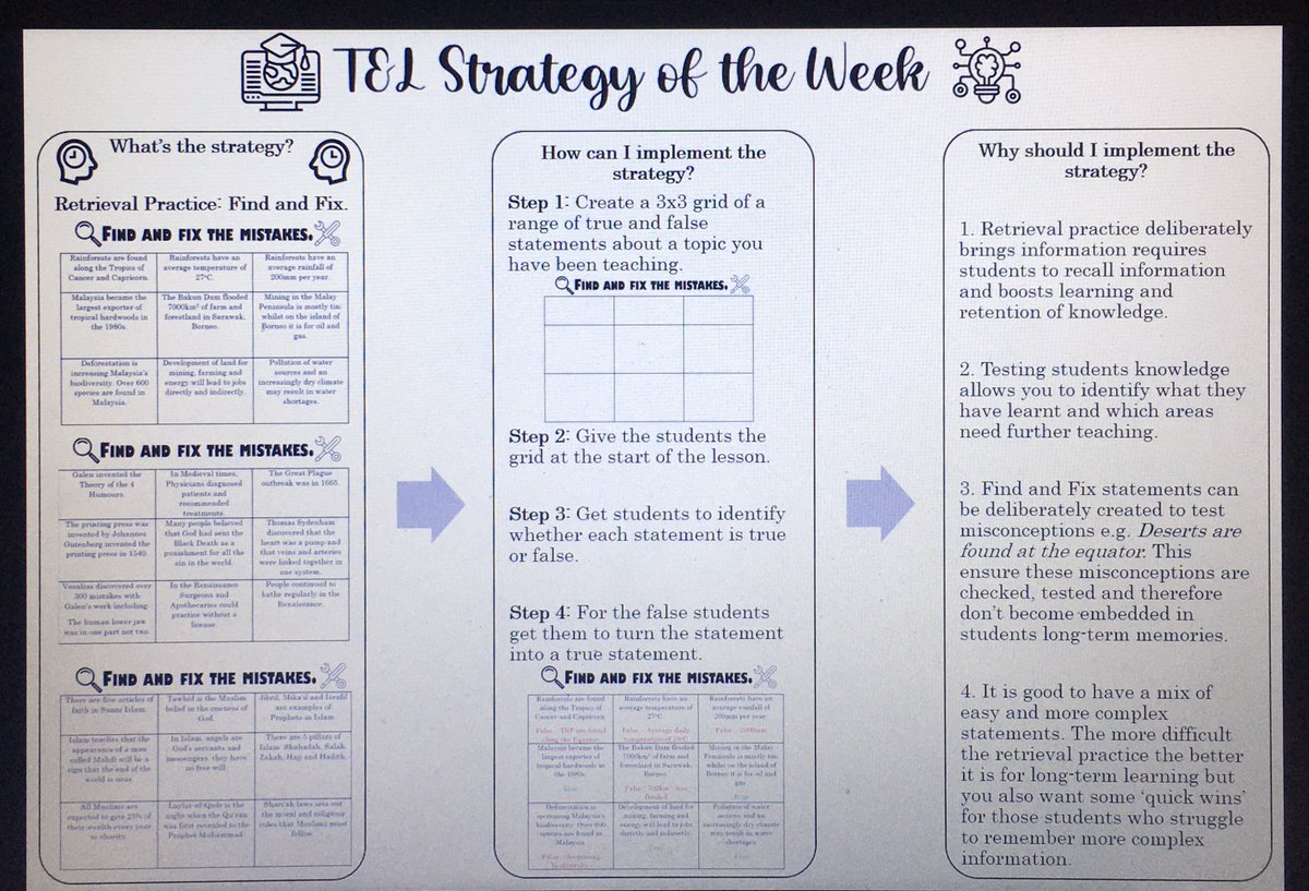 Trialling a new weekly T&amp;L strategy in the weekly department bulletin. This weeks focus is on retrieval practice. #TeachingAndLearning