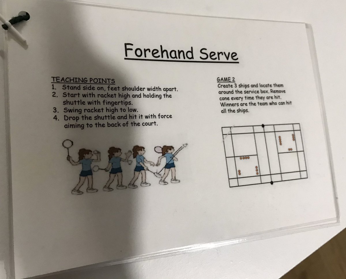 MissGreenwoodPE's tweet photo. BADMINTON RESOURCE CARDS🏸 https://t.co/CkDbDVlfT8