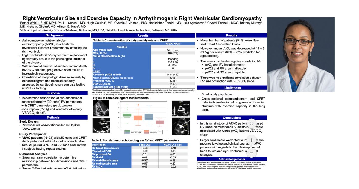 Great #AHA2020 poster by newly graduated Hopkins fellow Bethel Woldu on exercise intolerance in ARVC @ngilotraMD @HughCalkinsMD @hopkinsheart @Js08Paul