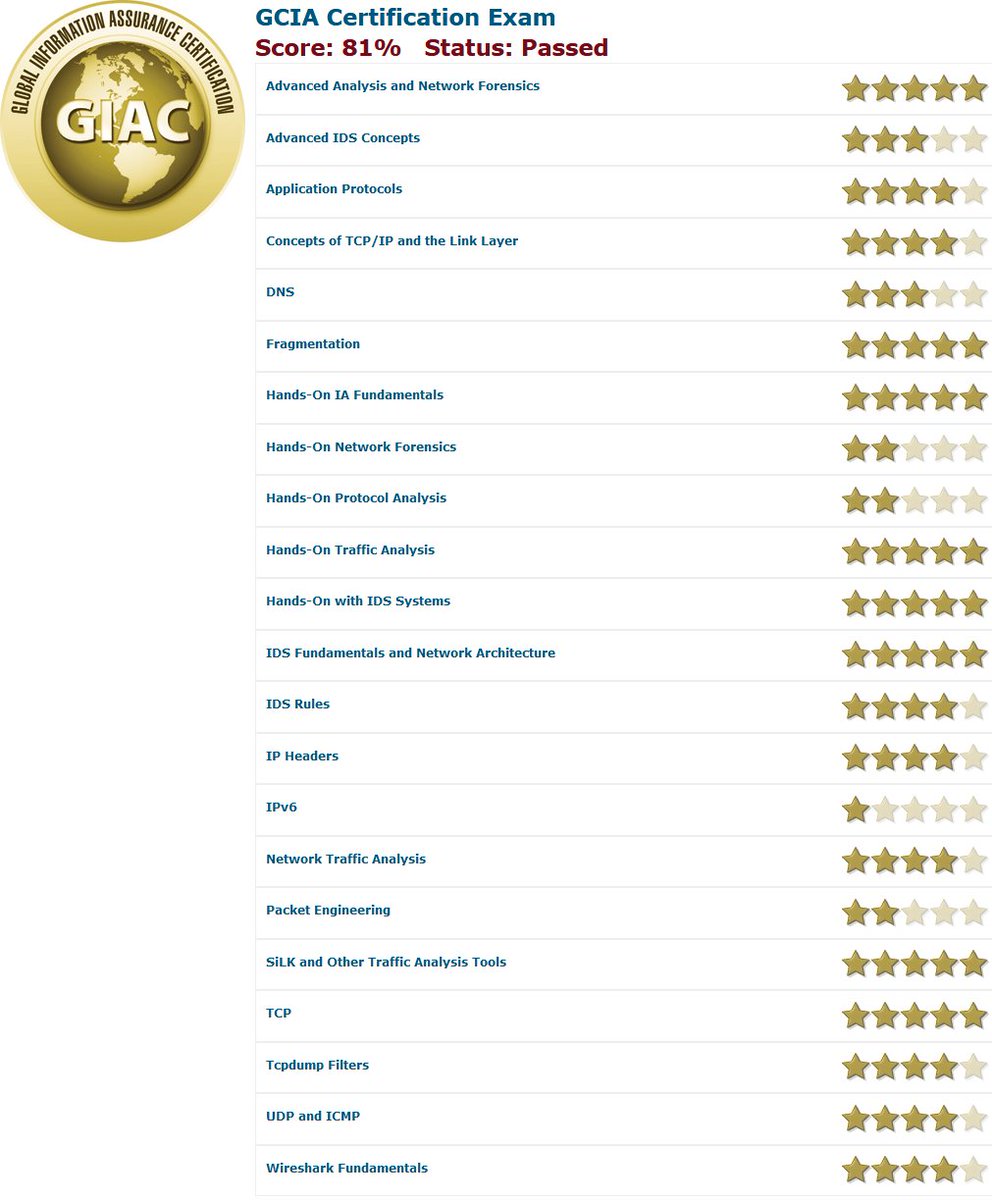 Daniel Milnes tweet media