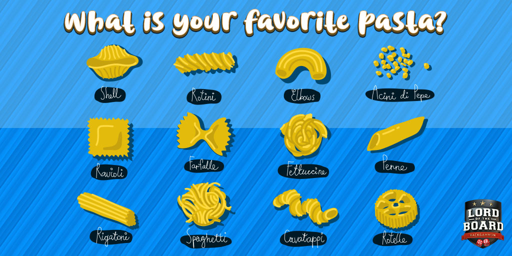 Lordoftheboard3's tweet photo. Mamma Mia!🇮🇹🇮🇹
What's your favorite 🍝PASTA🍝 shape?
🗣Let us know & get a BONUS🤑 https://t.co/VtIpaRK5NM
#BestBackgammon🎲 #win #boardgames #backgammon #game #freecoins #bonus #play #LordoftheBoard #boardwithoutborders #cards #album #italy https://t.co/9BNluFs3zD