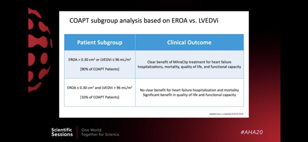 JGrapsa's tweet photo. #AHA20 #Transcatheter MV interventions : Dr. Piazza dissects #COAPT & #MITRAFR studies & discusses appropriate patient selection @AHA_LLLearning @AHAMeetings @GreggWStone @NadeenFaza @purviparwani @EstefaniaOS @KevinShahMD @gina_lundberg @argulian @argulian https://t.co/0IYiJCafUv