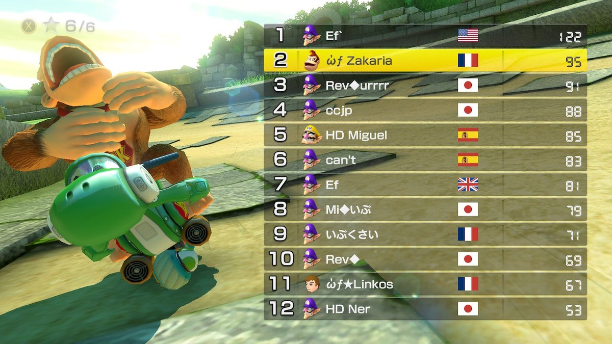 #MK8D #NintendoSwitch