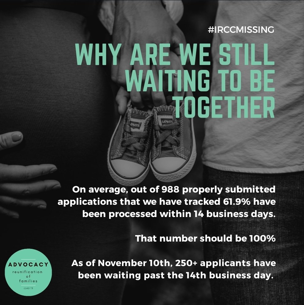 FacesofAdvocacy's tweet photo. This is unacceptable @CitImmCanada

Families and couples who have been separated due to border bans have waited long enough to be reunited.

Processing delays and system errors should not be keeping them apart now!

@marcomendicino
@BillBlair
@SorayaMartinezF
@olivier27 https://t.co/fs1RNRxMGJ