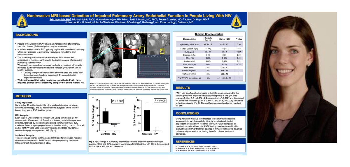 Check out #AHA2020 poster by @ErinGoerlich @MMukherjeeMD and team on #WhyCMR for measures of pulmonary artery endothelial dysfunction in people living with HIV @SCMRorg