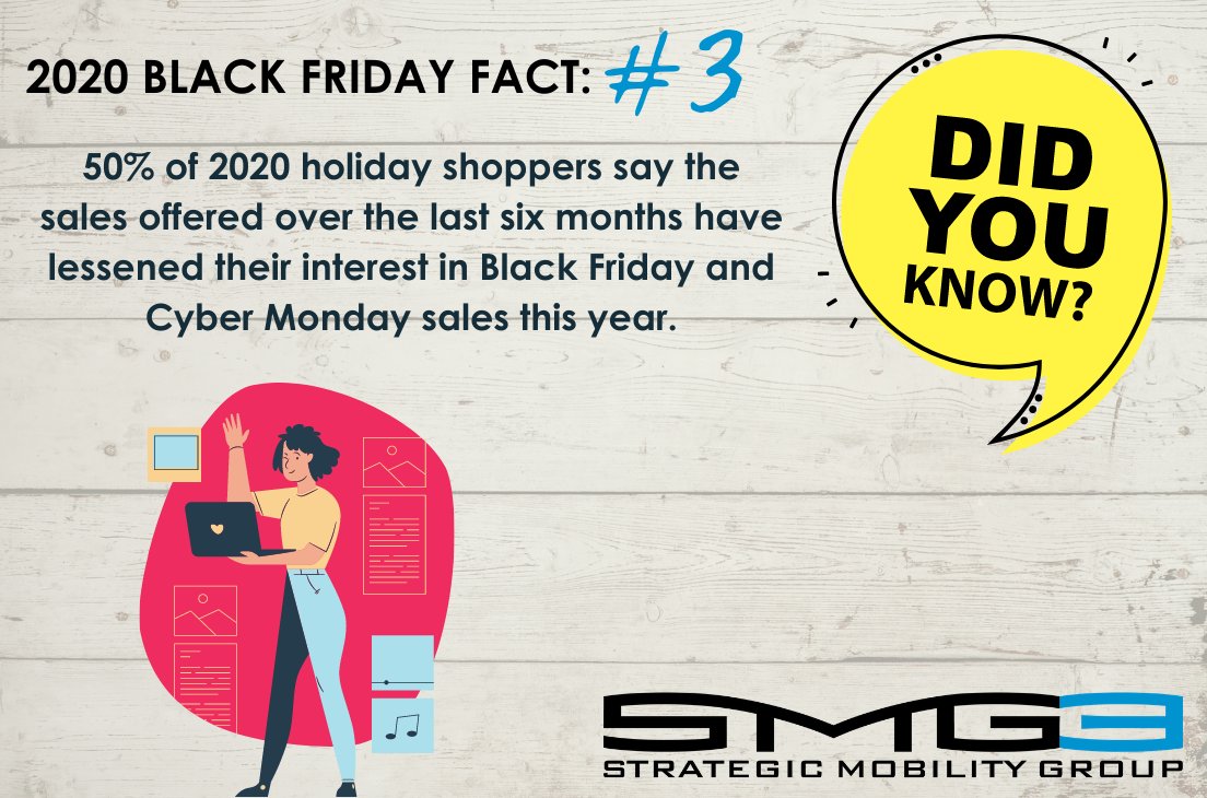 SMobility3's tweet photo. Find more Black Friday statistics you need to know here: https://t.co/8FG8rs3Vq4

#BlackFriday #BOPIS #SMG3 #Statistics #Infographic https://t.co/UlmjABGRCi