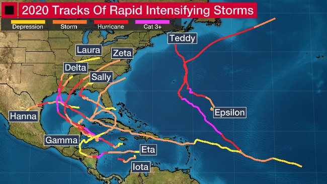 #Hurricane #Iota became the 10th storm this season to 