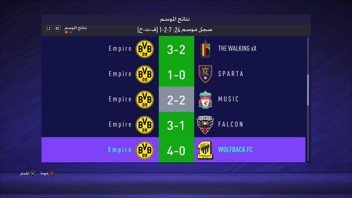 🔴⚫️

  - x 2 🏆

   - New Title Added to club🥇

     - Thanks For all members .