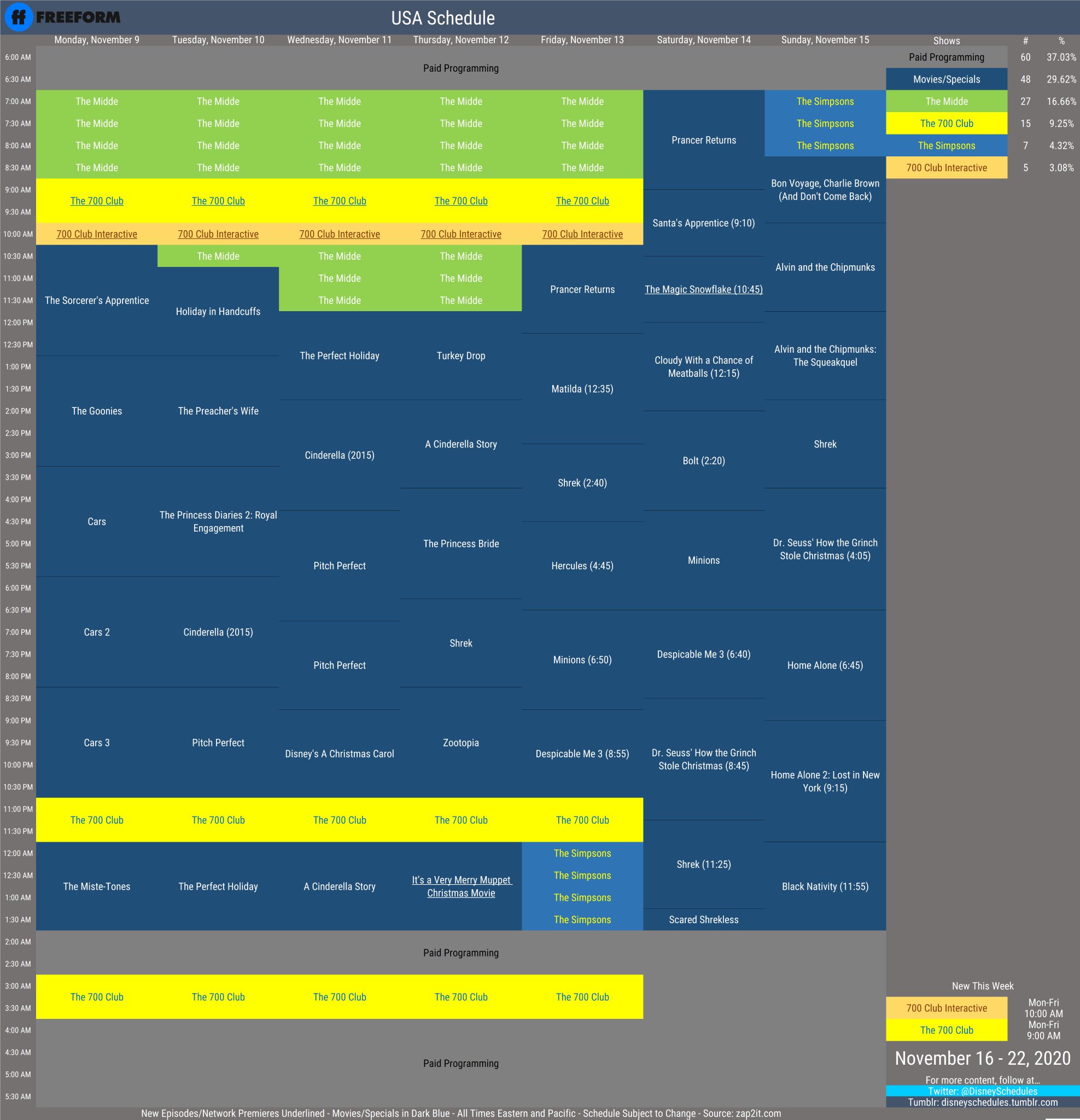 Disney schedule archive on twitter freeform s schedule for 11 16 11 