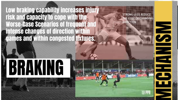 sscsportsmed's tweet photo. #SSCRTP2020 

@physiostevekemp Discussing prevalence and mechanism of injury of RecFem tears in Elite Football 

#Highspeedrunning
#braking 
#Kicking

https://t.co/7mw9EJFjqL https://t.co/5XhXNaL1VO